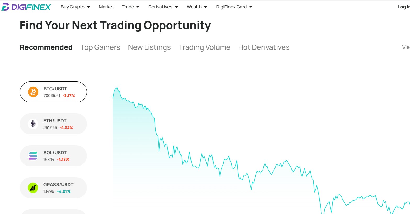 DigiFinex