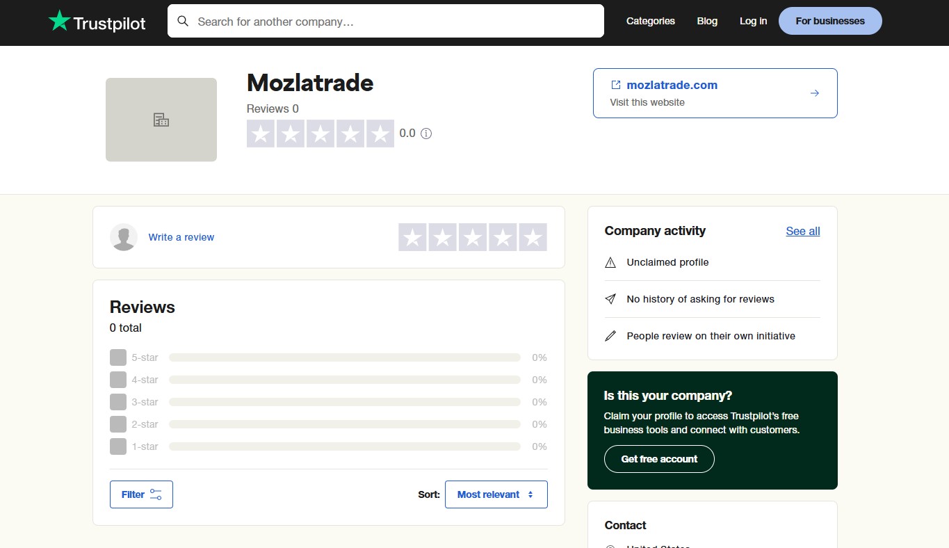 Mozlatrade Trust pilot