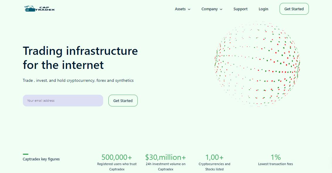 Captradexlimited.com - Review 